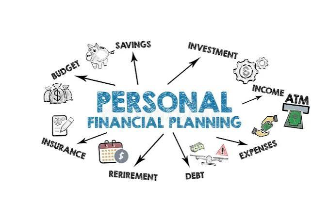 The Importance of Investment in Building Financial Wealth