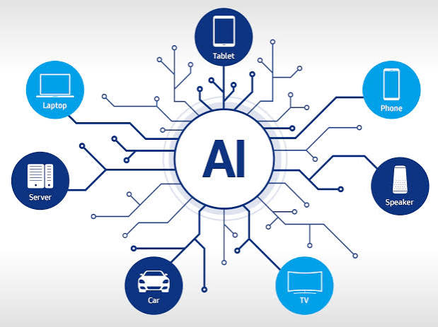 Artificial Intelligence: Driving Innovation in the Digital Age