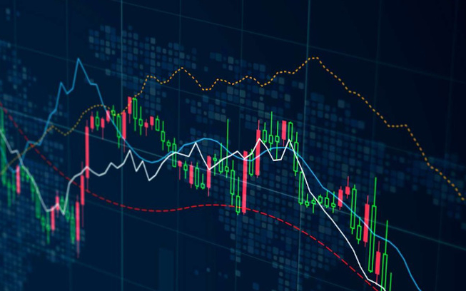 Raxon24s integrierte Watchlists erleichtern die Handelsentscheidungen